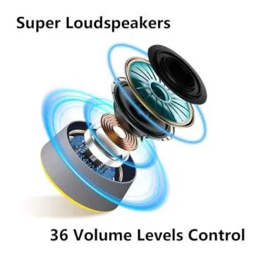 LazyNight Brown Noise Sound Machine White Noise Machine with 30 Soothing Sounds for Sleep 12 Colors Night Light for Baby Adults Kids Sleep Machines 36 Volume Levels 5 Timers for Home Office Travel