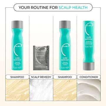 Malibu C Scalp Wellness Hair Shampoo - Sulfate-Free & Moisturizing Shampoo - Nourishing Scalp Care with Sulfate-Free Surfactant Technology (33.8 oz)