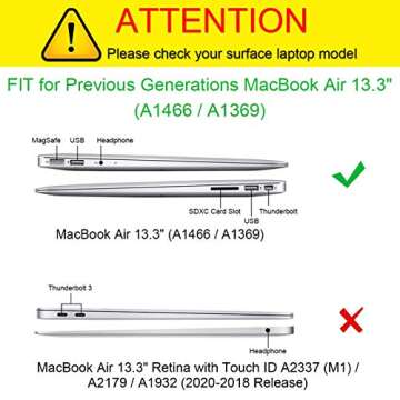 Fintie MacBook Air 13 Inch Case - Slim Protective Cover for A1466/A1369