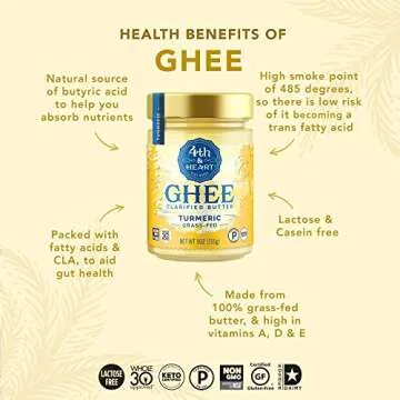 4th & Heart Turmeric Ghee - Grass-Fed, Keto Certified