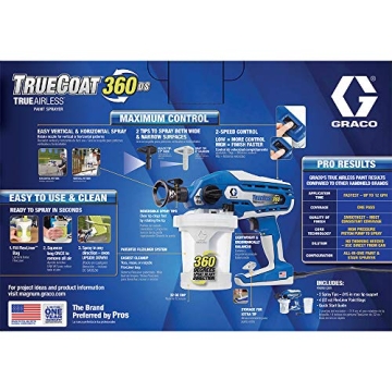 Graco TrueCoat 360 DS Paint Sprayer for Effortless Painting