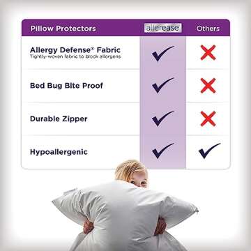 Set of 4 Standard/Queen AllerEase Pillow Protectors - Temperature Balancing, Allergist Recommended - Premium Breathable, Zippered Protectors