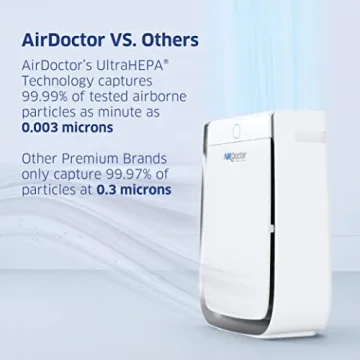 AirDoctor Air Purifier for Home & Large Rooms 1274 sq. ft.