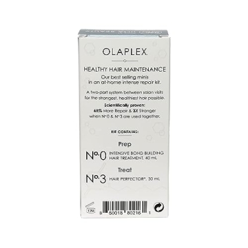 Olaplex Healthy Maintenance Kit for Revitalized Hair