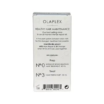Olaplex Healthy Maintenance Kit for Revitalized Hair