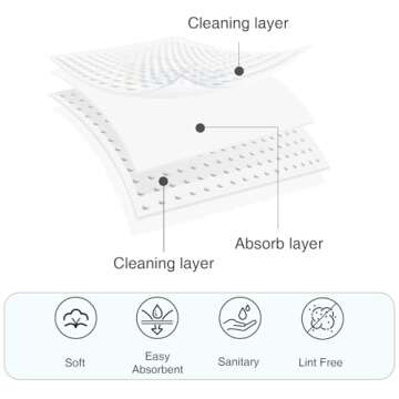 BLUERISE Lint Free Nail Wipes White 600pcs Nail Polish Remover Pads Soft Absorbable Eyelash Extension Glue Cleaning Wipes