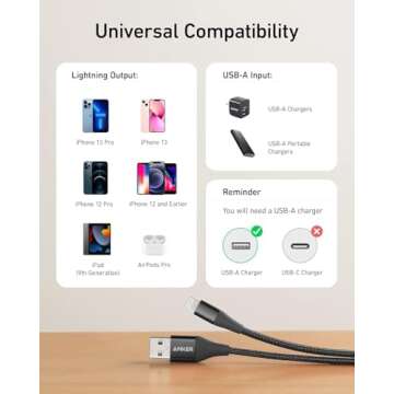 Anker Powerline+ II, USB A to Lightning Cable,MFi Certified for Flawless Compatibility with iPhone 11 Series SE/Xs/XR, and More(6FT,Black)