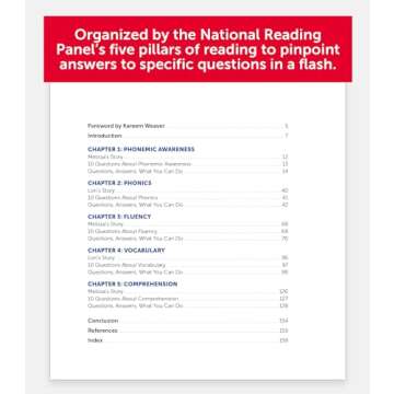 The Literacy 50–A Q&A Handbook for Teachers: Real-World Answers to Questions About Reading That Keep You Up at Night (Science of Reading in Practice, The)