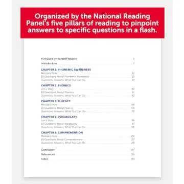 The Literacy 50–A Q&A Handbook for Teachers: Real-World Answers to Questions About Reading That Keep You Up at Night (Science of Reading in Practice, The)