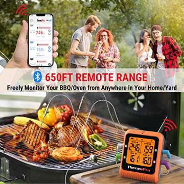 ThermoPro TP930 650FT Wireless Meat Thermometer, Bluetooth Meat Thermometer with 4 Color-Coded Meat ...