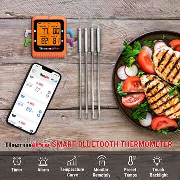 ThermoPro TP930 650FT Wireless Meat Thermometer, Bluetooth Meat Thermometer with 4 Color-Coded Meat Probes, Grill Thermometer with Timer, Commercial Cooking Tools & Utensils Meat Thermometer Wireless