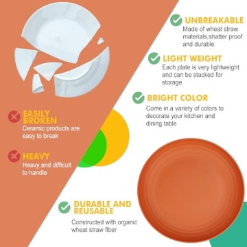 Homienly Eco-Friendly Microwave Safe Dinner Plates