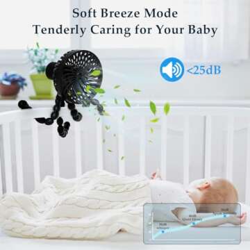 RUN HELIX Portable Stroller Fan with Flexible Tripod Clip-on for Baby,3-Speed Handheld Fan with USB ...