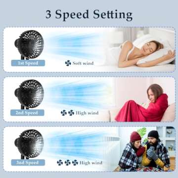 RUN HELIX Portable Stroller Fan with Flexible Tripod Clip-on for Baby,3-Speed Handheld Fan with USB Rechargeable Fan Battery Operated, Clip On Fan for Car Seat Crib Bike Treadmill,Black