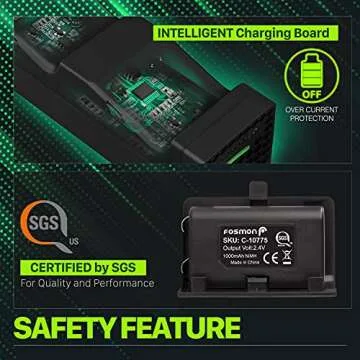 Fosmon Fast Charging Xbox Controller Charger Station for Xbox Series X | S w/ 2X 2400mWh Rechargeable Battery Packs, 2 Covers & Dock Stand (Not for Xbox One/360)