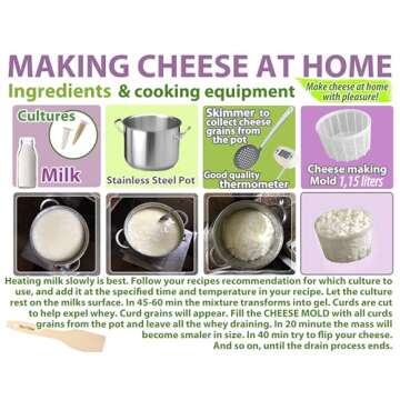 Soft Cheese Mold for Cheese Making 1.25QT - Small Cheese Mold - Homemade Cheese Making Supplies - Cream Cheese Form Mold - Molde Para Queso Fresco Casero - Feta Ricotta Cheese Making Basket Mold