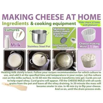 Soft Cheese Mold for Cheese Making 1.25QT - Small Cheese Mold - Homemade Cheese Making Supplies - Cream Cheese Form Mold - Molde Para Queso Fresco Casero - Feta Ricotta Cheese Making Basket Mold