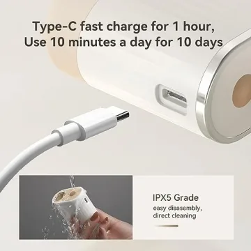 Kimairay Electric Scalp Massager and Oil Applicator