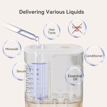 Kimairay Electric Scalp Massager and Oil Applicator