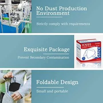 ChiSip KN95 Face Mask 20 Pcs, 5-Ply Cup Dust Safety Masks, Breathable Protection Masks Against PM2.5 for Men & Women, Black