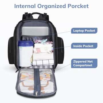 Backpack Diaper Bag, Waterproof Boy Travel Bag for Dad and Men, Large Multi-Function, Many Pockets, ...