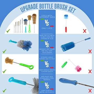 Bottle Brushes, Water Bottle Cleaner, Bottle Brush Set, Hydroflask Cleaning Kit, Glass Bottle Cleaner, Cup Cleaner Brush, Straw Brush, Bottle Washer Brush, Bottle Scrubber, Bottle Cleaning Brush, 9PK