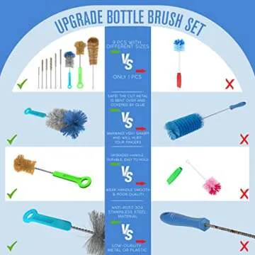 Versatile 9-Piece Bottle Brush Cleaning Set for All Needs