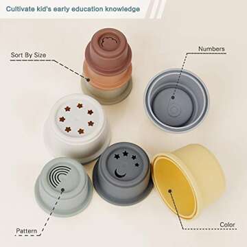 BOBXIN Stacking Cups Baby Building Toy, Nesting Cup Early Educational Toddlers Stacking Toy, 8 Pcs w...