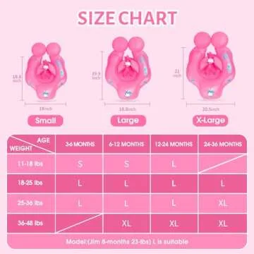 LAYCOL Baby Swimming Float with UPF50+ Sun Canopy Baby Floats for Pool No Flip Overbaby Pool for Baby Age of 3-36 Months