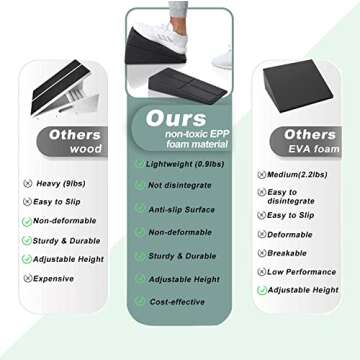 Slant Board 3pcs 12''Squat Wedge Calf Stretcher for Physical Therapy Equipment Plantar Fasciitis,Heel, Foot Stretching, Shin Splint, and Calf Stretch Wedge Improve Lower Leg