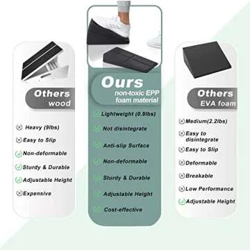 Slant Board 3pcs 12''Squat Wedge Calf Stretcher for Physical Therapy Equipment Plantar Fasciitis,Heel, Foot Stretching, Shin Splint, and Calf Stretch Wedge Improve Lower Leg