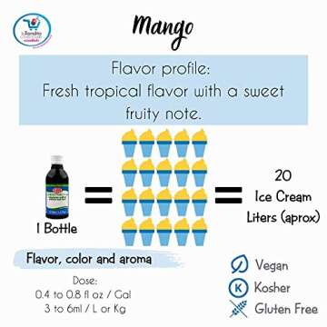 Deiman Mango Flavoring 4.1 fl oz for All Occasions
