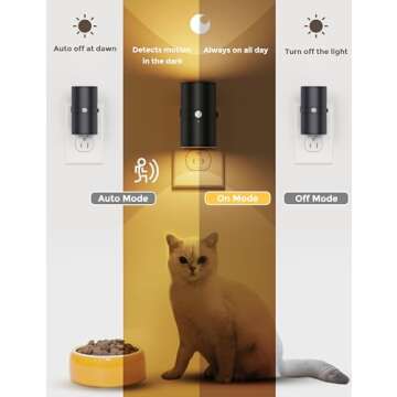 L LOHAS LED Motion Sensor Night Light Plug in, 2 Pack, Motion Activated Night Light, 0-100LM Dimmabl...