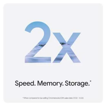 Acer Chromebook Plus 514 Laptop with Google AI – 14" Full HD 1920 x 1080 IPS Touch Display | Intel...