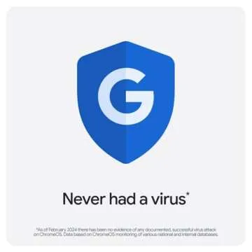 Acer Chromebook Plus 514 – Fast, Lightweight & Durable