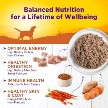 Wellness Complete Health Natural Wet Canned Dog Food