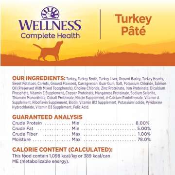 Wellness Complete Health Natural Wet Canned Dog Food