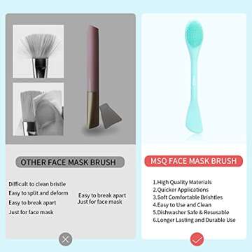 MSQ Silicone Face Mask Brush, Soft Facial Cleansing Scrubber, 2 Pack Double-End Facial Mask Brush for Mud, Clay, Charcoal Mixed Mask, DIY, Skincare Applicator Tools (Pink)