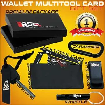 37-in-1 Credit Card Multitool: Ultimate Gift for Him