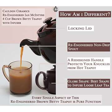 Buy Cauldon Ian McIntyre Brown Betty 4 Cup Teapot