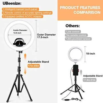 UBeesize Ring Light Kit: 17.5” Led Ring Light with Wireless Control, Professional Bi-Color 3000K-6000K Circle Lights, Up to 5000Lux, Compatible with DSLR Cameras, Cell Phones and Webcams