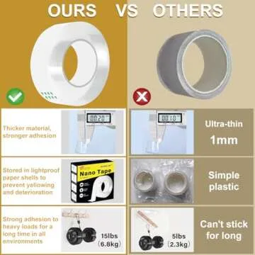 Extra Strong Double Sided Heavy Duty Adhesive Tape