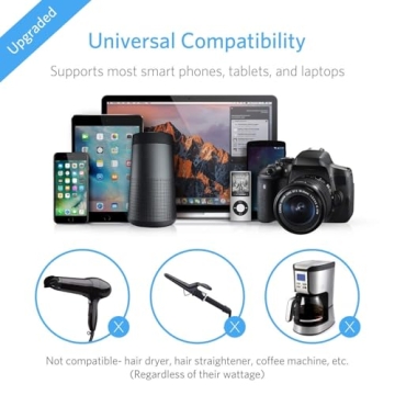 BESTEK Universal Travel Adapter and Voltage Converter