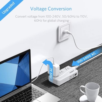BESTEK Universal Travel Adapter and Voltage Converter