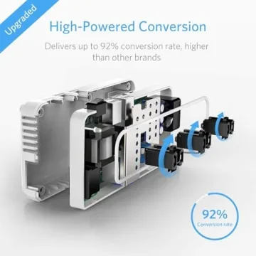 BESTEK Universal Travel Adapter and Voltage Converter