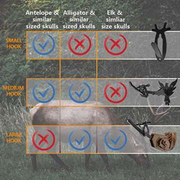 Highwild European Mount Skull Hanger, Antler Style - 5 Pack