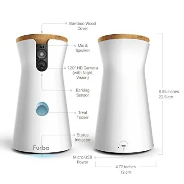 Furbo Dog Camera 2 Pack Treat Tossing HD WiFi Pet Camera