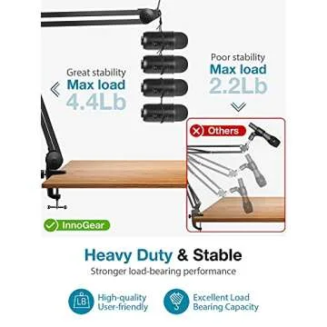 InnoGear Microphone Arm Stand, Heavy Duty Mic Arm Microphone Stand Suspension Scissor Boom Stands with Mic Clip and Cable Ties for Blue Yeti Snowball Hyper X QuadCast SoloCast Fifine Gaming(Large)