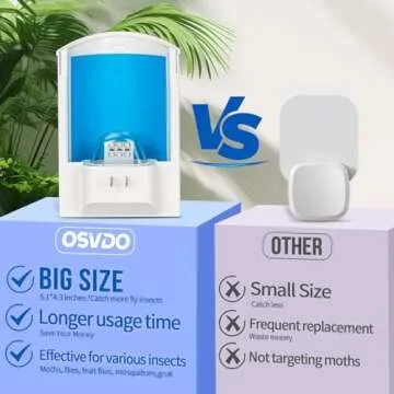 Indoor Fly Trap for Bug-Free Home and Office