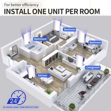 Indoor Fly Trap for Bug-Free Home and Office